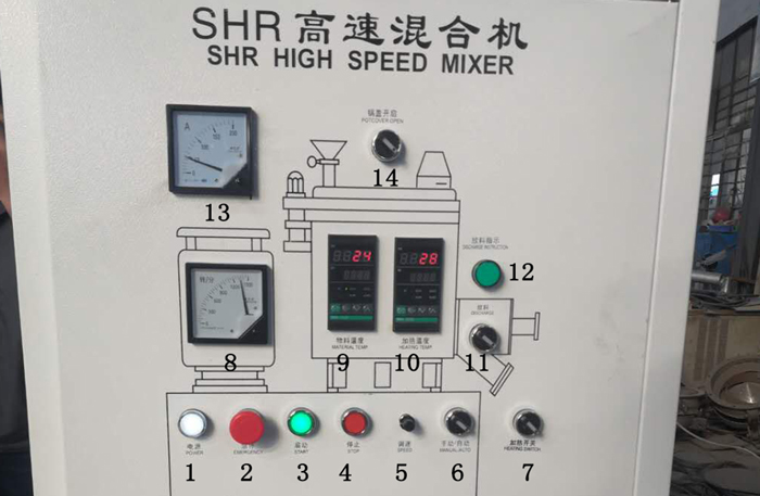 高混機操作教程 電箱上的按鈕是什么意思 科仁為你解答